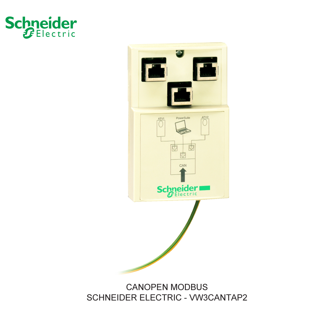 CANOPEN MODBUS